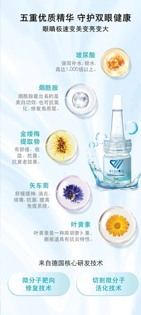 AiiVision Eyedrop2